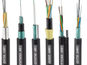 Luar Fiber Optic Cable: Installation Steps and Maintenance Tips