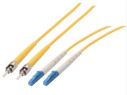 Power Over Fiber Technology ReCari: Latest Academic Achievements and Development Trends
